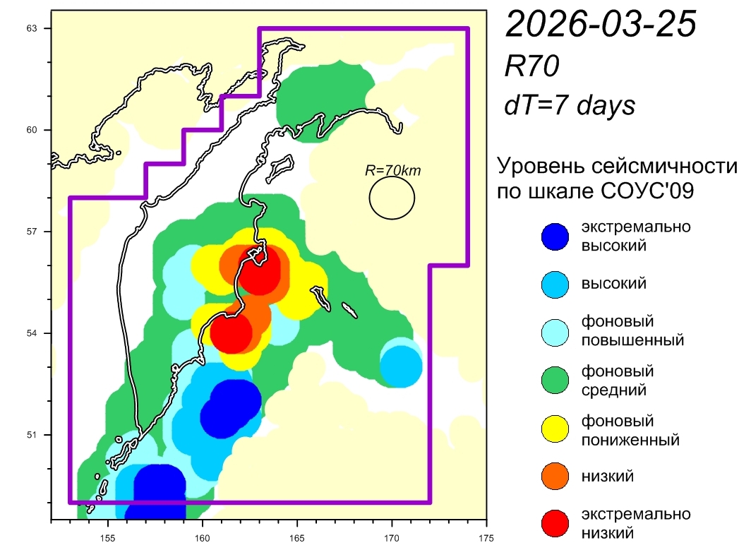 Cейсмическая обстановка в Камчатском крае по состоянию на 27 марта 2026 г.